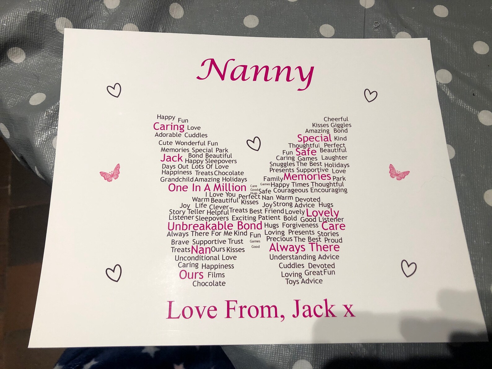 Personalised Nanny Word Art Word Wall Art Birthday Gift Etsy