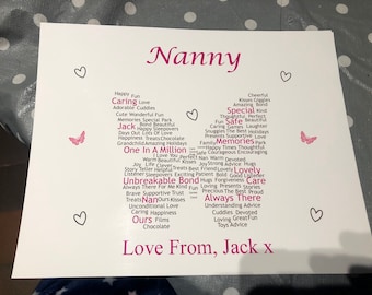 Details about   Personalised Nanny Word Art Print Birthday Gifts For Nanny Keepsake Her Card 