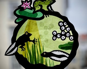 Frog Life Cycle Transparency