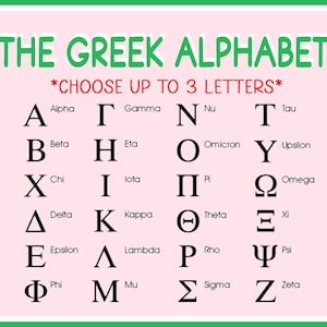 Greek Letters Alphabet Decal Sticker, Fraternity Sorority, 45+ Colors Permanent Vinyl Yeti Mac Computer Cup Personalize It Car Rear Window