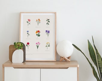 Botanical Flower Print, Vintage Style Floral Illustration