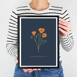 California Poppy Print image 7