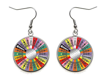 Wheel of Fortune Dangle Earrings, Stainless Steel Hooks