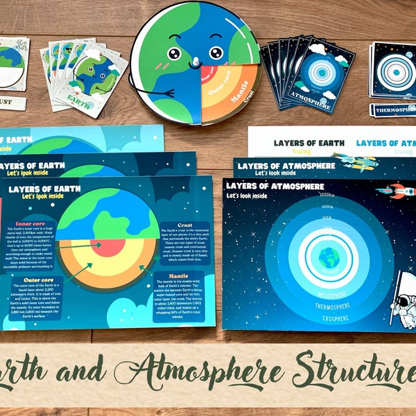 Earth and Atmosphere Structure Layers Preschool Worksheets Anatomy of the Earth Homeschool Learning Montessori Material