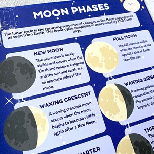 Moon Phases Learning Binder Printable Solar System Busy Book Montessori ...