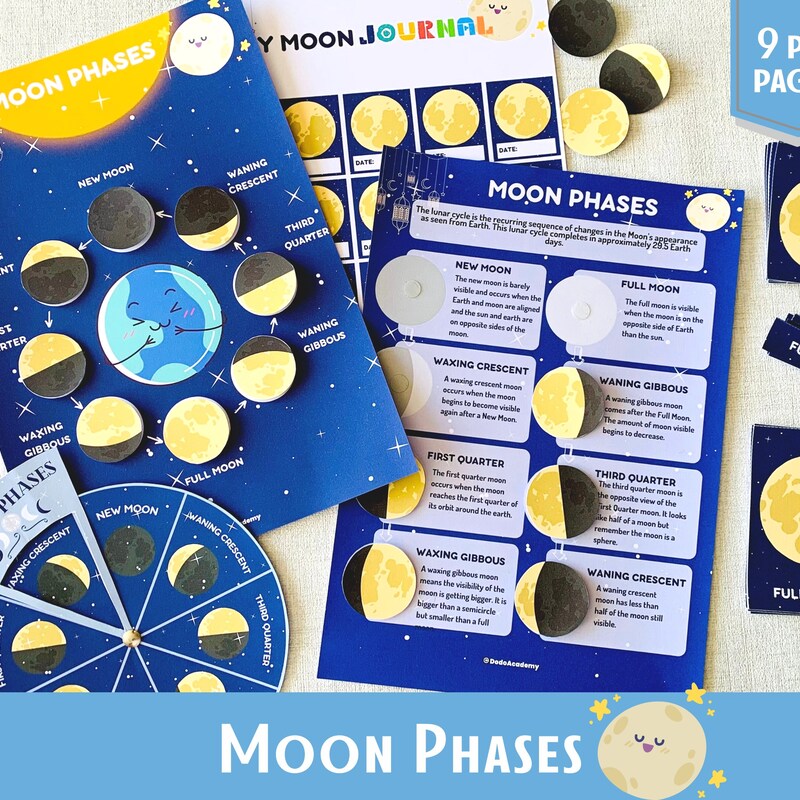 Moon Phases Print Etsy