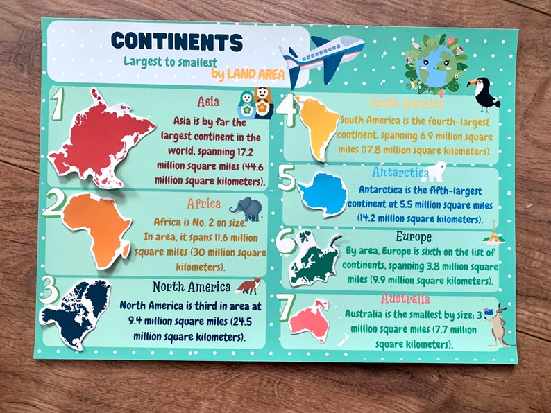 Continents &amp; Oceans Printable Activity and Flashcards Pack - Etsy