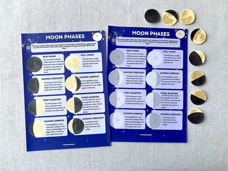 Moon Phases Learning Binder Printable Solar System Busy Book Montessori ...
