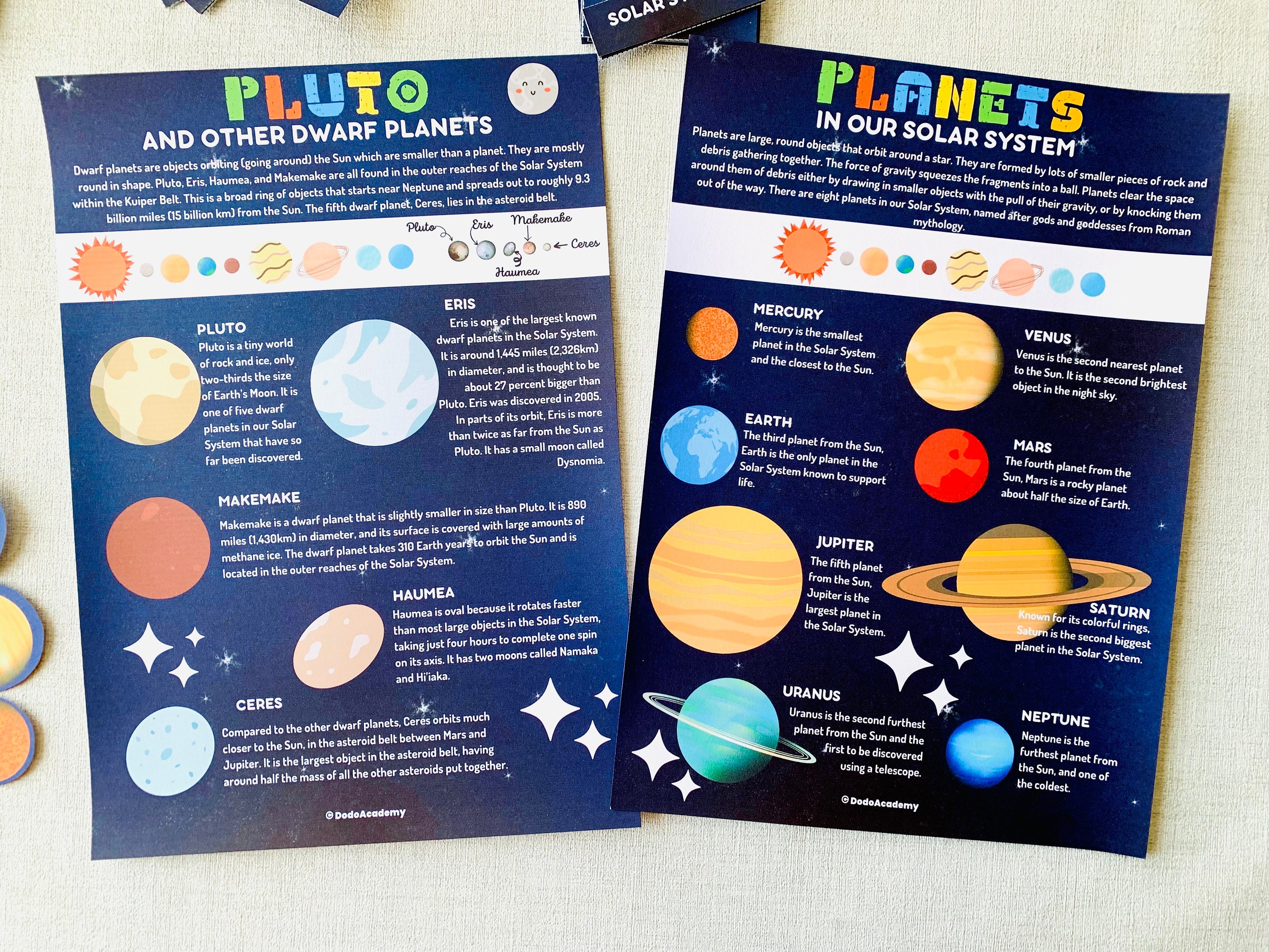 Solar System Busy Book: Montessori Homeschool Learning (75 PDF Pages ...