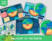 Earth Structure Layers Preschool Worksheets Anatomy of the Earth Homeschool Resources Busy Book Montessori Material