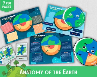 Earth Structure Layers Preschool Worksheets Anatomy of the Earth Homeschool Resources Busy Book Montessori Material