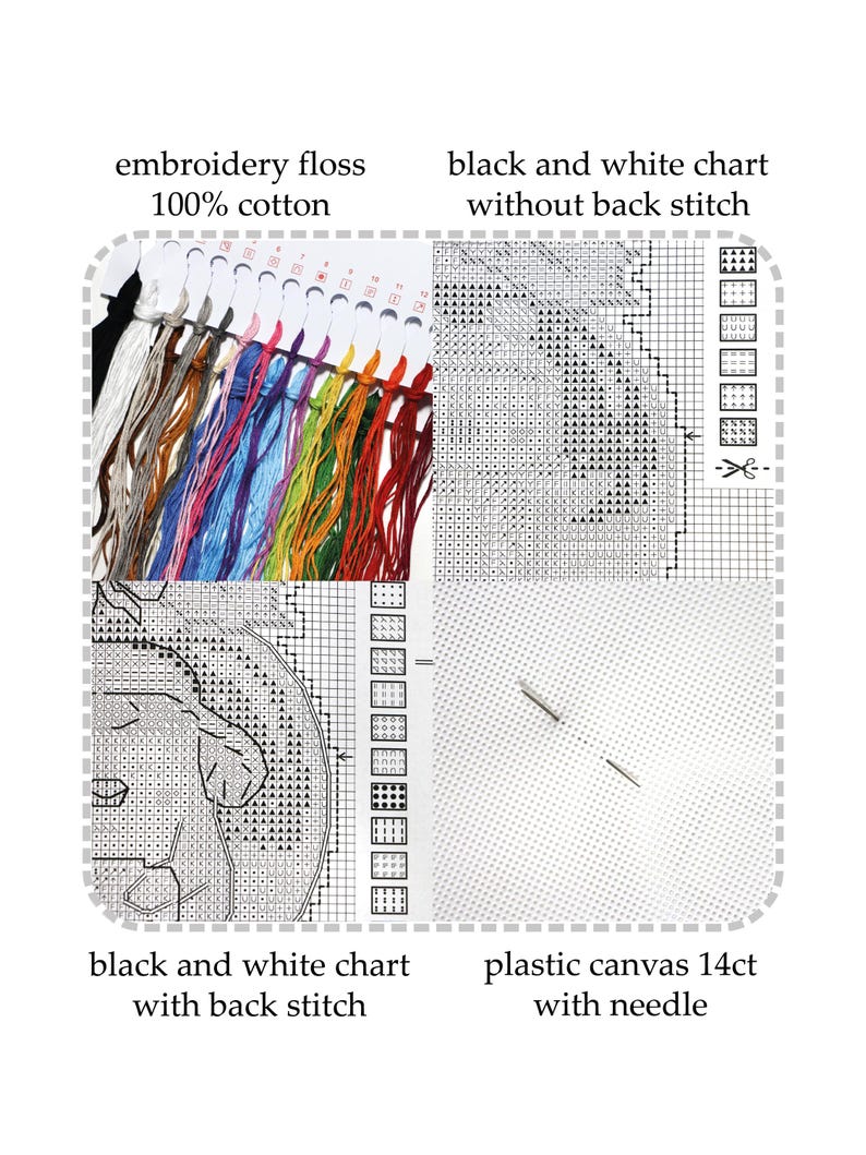 Сounted Cross Stitch Kit with Plastic Canvas - Gnomes in Cups by Crafting Spark 183CS image 3