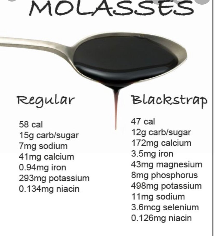 SALE MOLASSES Pure Blackstrap Molasses 100 Jamaica Cane Etsy