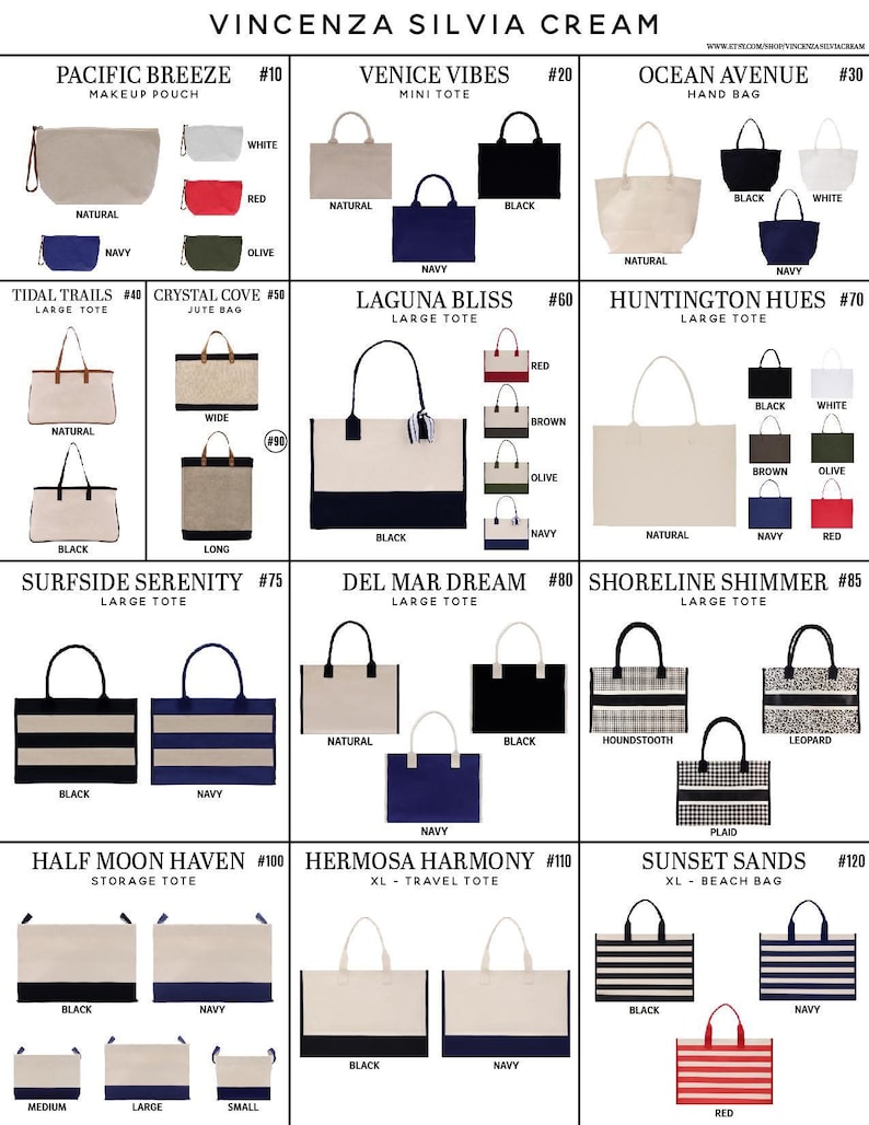 a large poster of different types of handbags