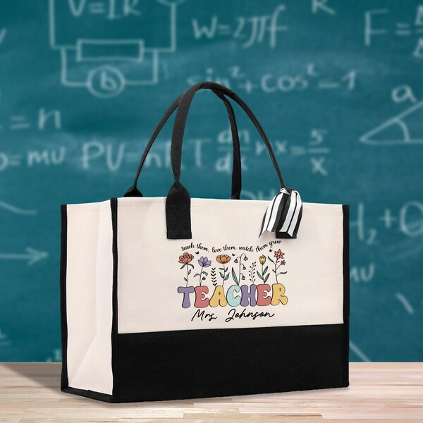 Teacher Gift Bag - 60+ Gift Ideas for 2025