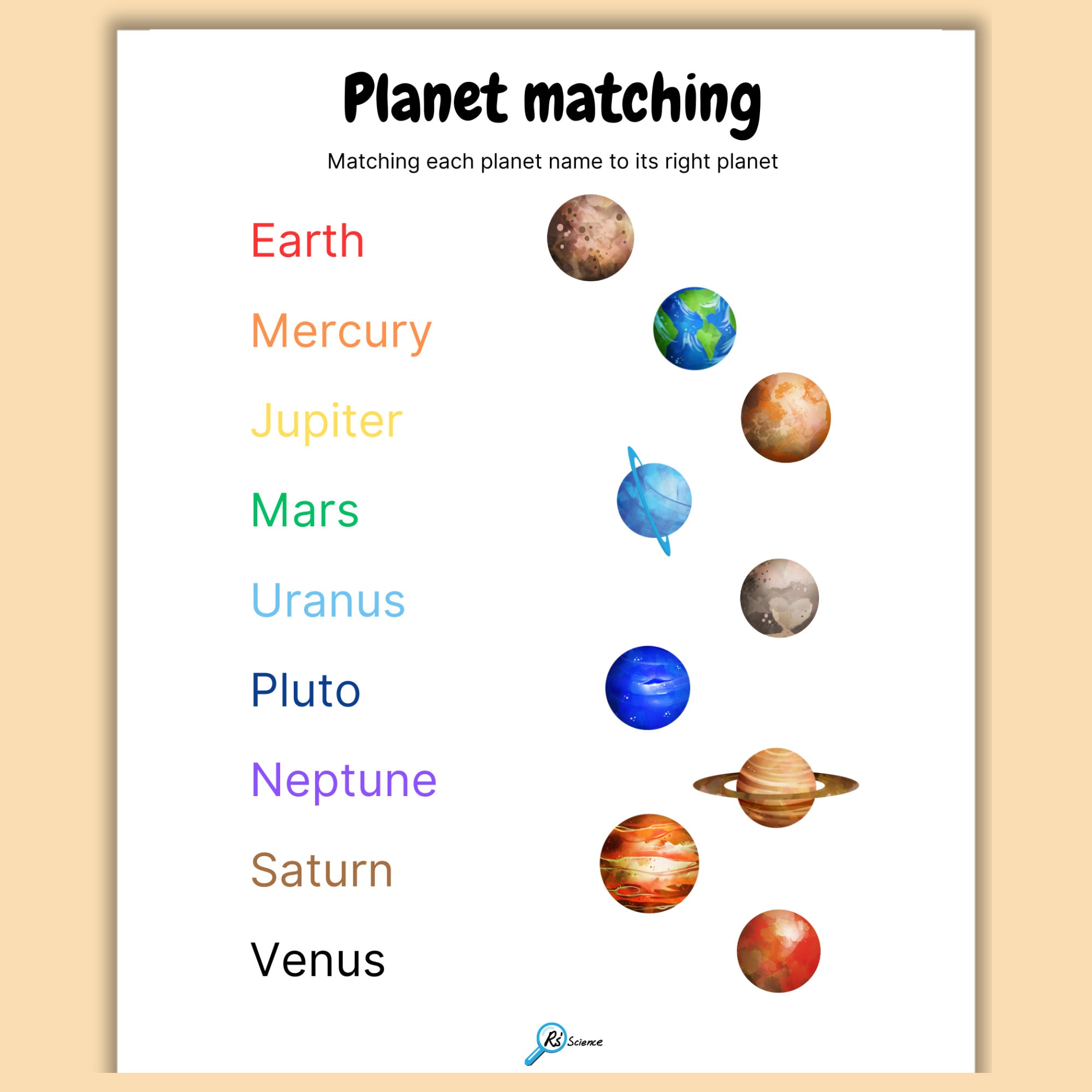 Planets for Kids - Parts, Function, and Types