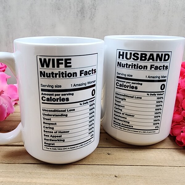 Anniversary Gift Couple Mugs - 60+ Gift Ideas For 2025