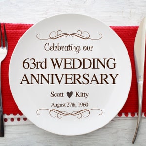 Plaque de mariage avec prénom personnalisé | Cadeau personnalisé | Plaque anniversaire personnalisée | Plaque nominative personnalisée pour un couple de cuisine | Cadeau d&#39;anniversaire