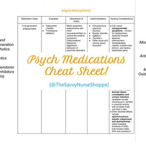 Pharmacology Cheat Sheet: Psych