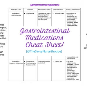 Op de afbeelding: Een paarse en witte grafiek met de titel "Gastrointestinal Medications Cheat Sheet!" met de tekst "@TheSavvyNurseShoppe" onderaan. De grafiek somt verschillende klassen medicijnen op die worden gebruikt om gastro-intestinale problemen te behandelen, waaronder antiemetica, protonpompremmers en laxeermiddelen. Elke klasse medicijnen wordt beschreven met voorbeelden, werkingsmechanisme, toepassingen en verpleegkundige overwegingen.