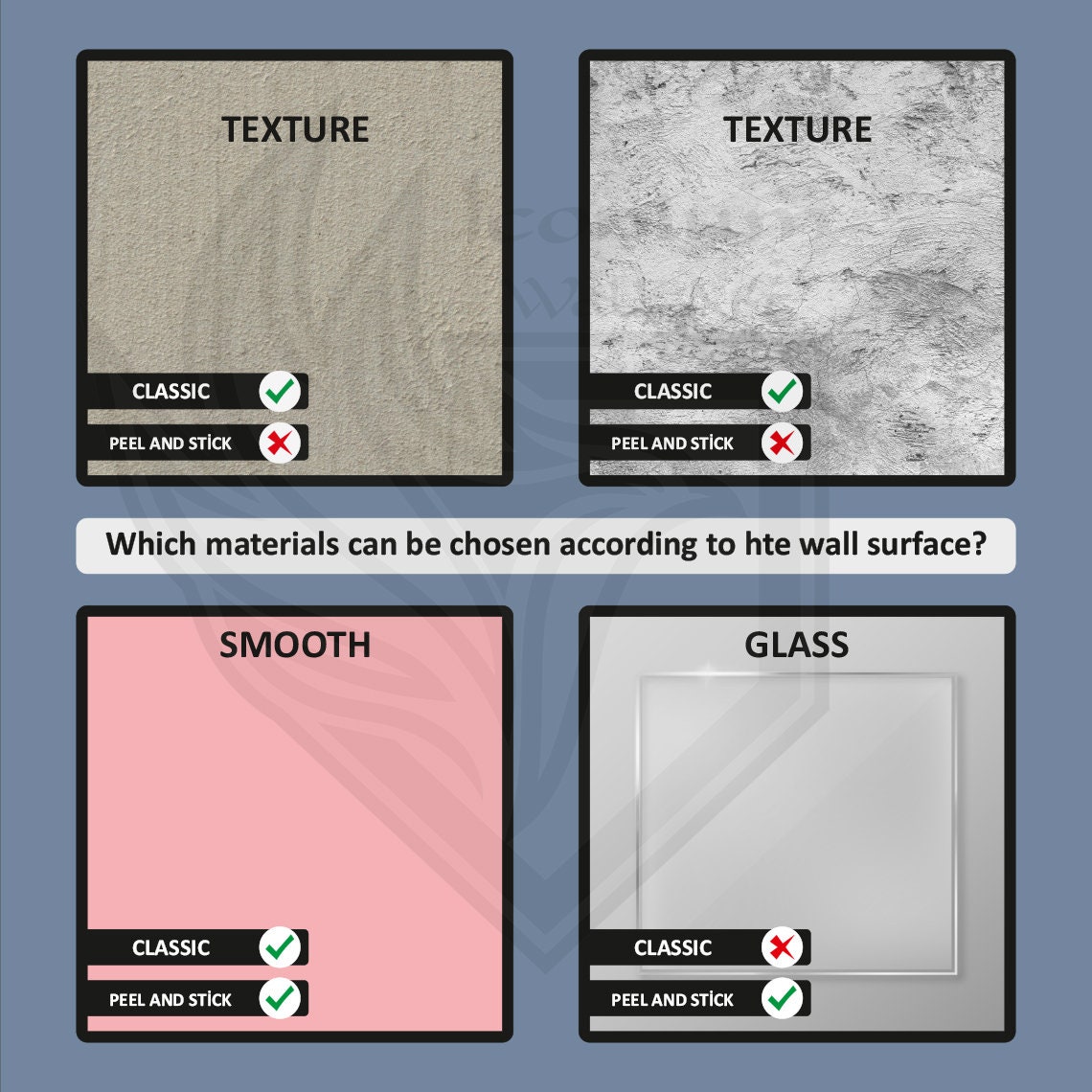 Customized Large World Map Wallpaper, World Map, Kids Wallpaper Decal