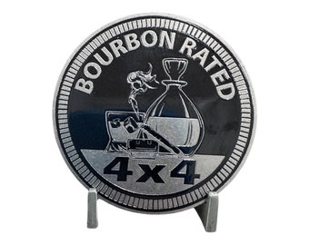 My Honest Review Of 2017 Wrx Badges: The Good, The Bad, And The Ugly! - gvcv310