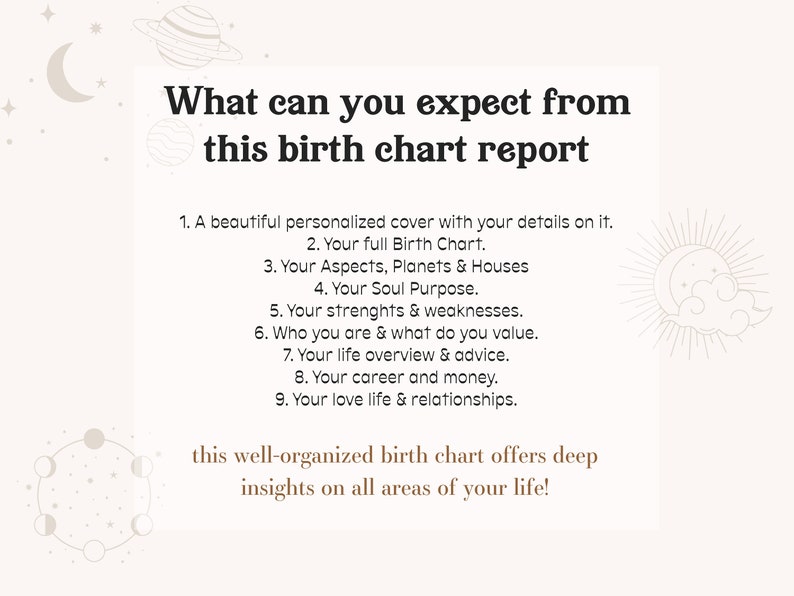 Birth Chart, Birth Chart Reading, 2 Years Forecast Full Astrology Birth