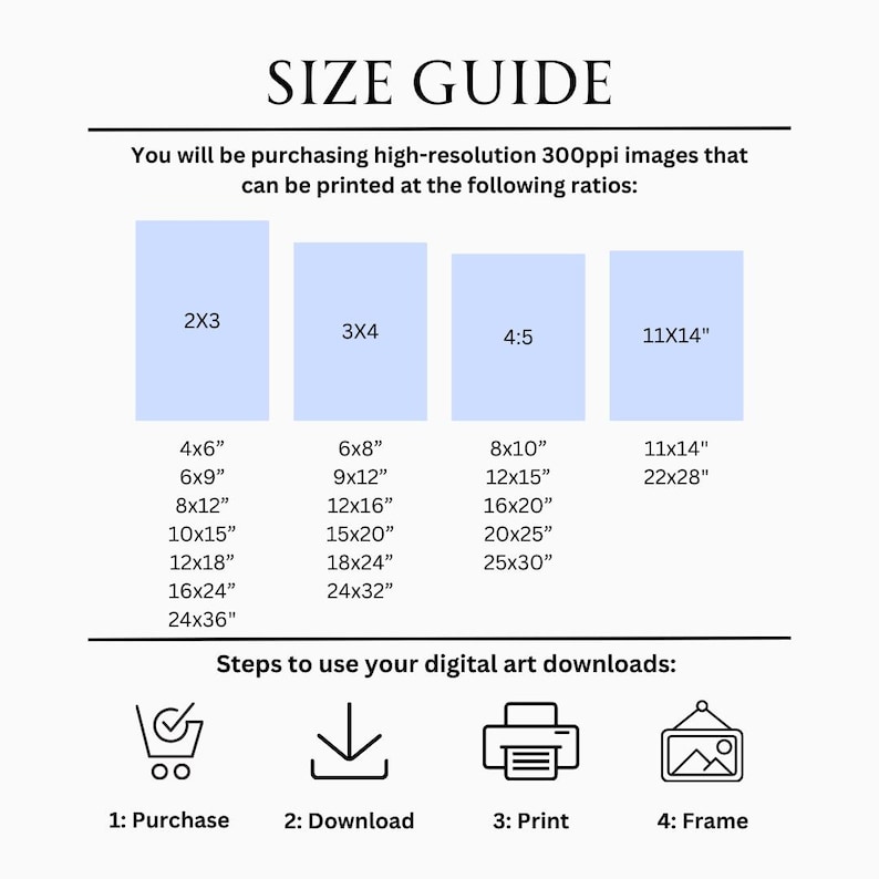 May include: A size guide for digital art prints, showing different aspect ratios and corresponding print sizes in inches. The guide also includes steps to use digital art downloads: purchase, download, print, and frame.