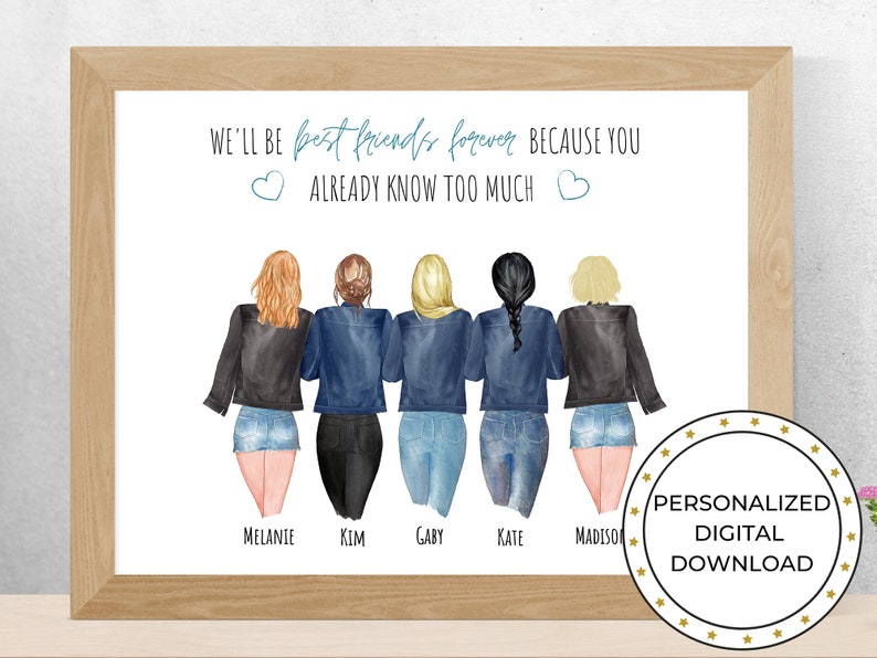 5 Best Friends Personalized Gift Custom Birthday Gifts Etsy