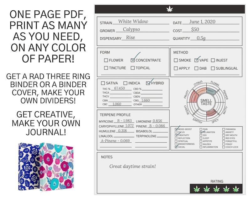 Cannabis Strain Journal Printable Medical Marijuana Digital - Etsy