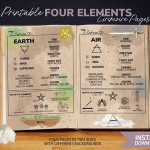 May include: Printable grimoire pages featuring illustrations of the four elements: Earth, Air, Fire, and Water. Each page includes the element's symbol, associated zodiac signs, tarot suit, chakra, energy, colours, and ways to connect with the element.