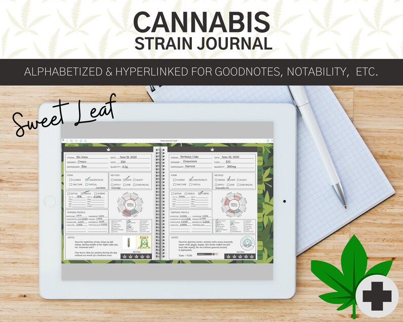 May include: A digital tablet displaying a cannabis strain journal app with a green and white leaf design. The app is open to a page titled "Sweet Leaf" with a section for recording strain information, including date, harvest, and effects. The journal is designed for use with GoodNotes and Notability.