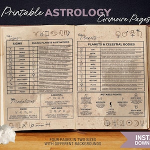 Astrology Cheat Sheets - Printable Grimoire Pages, Book of Shadow Pages, Basics of Astrology, Learn Astrology, Witchcraft