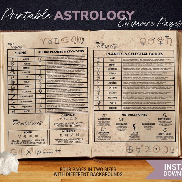 Astrology Cheat Sheets - Printable Grimoire Pages, Book of Shadow Pages, Basics of Astrology, Learn Astrology, Witchcraft