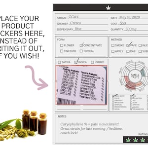 Cannabis Strain Journal, Printable, Medical Marijuana, Digital Download ...