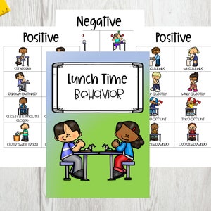 Lunch Time Behavior, School Behavior, Visual Aid, ABA, Therapy, Autism, ADD, Communication, Digital, Clip Art, Behavior, Social Visual