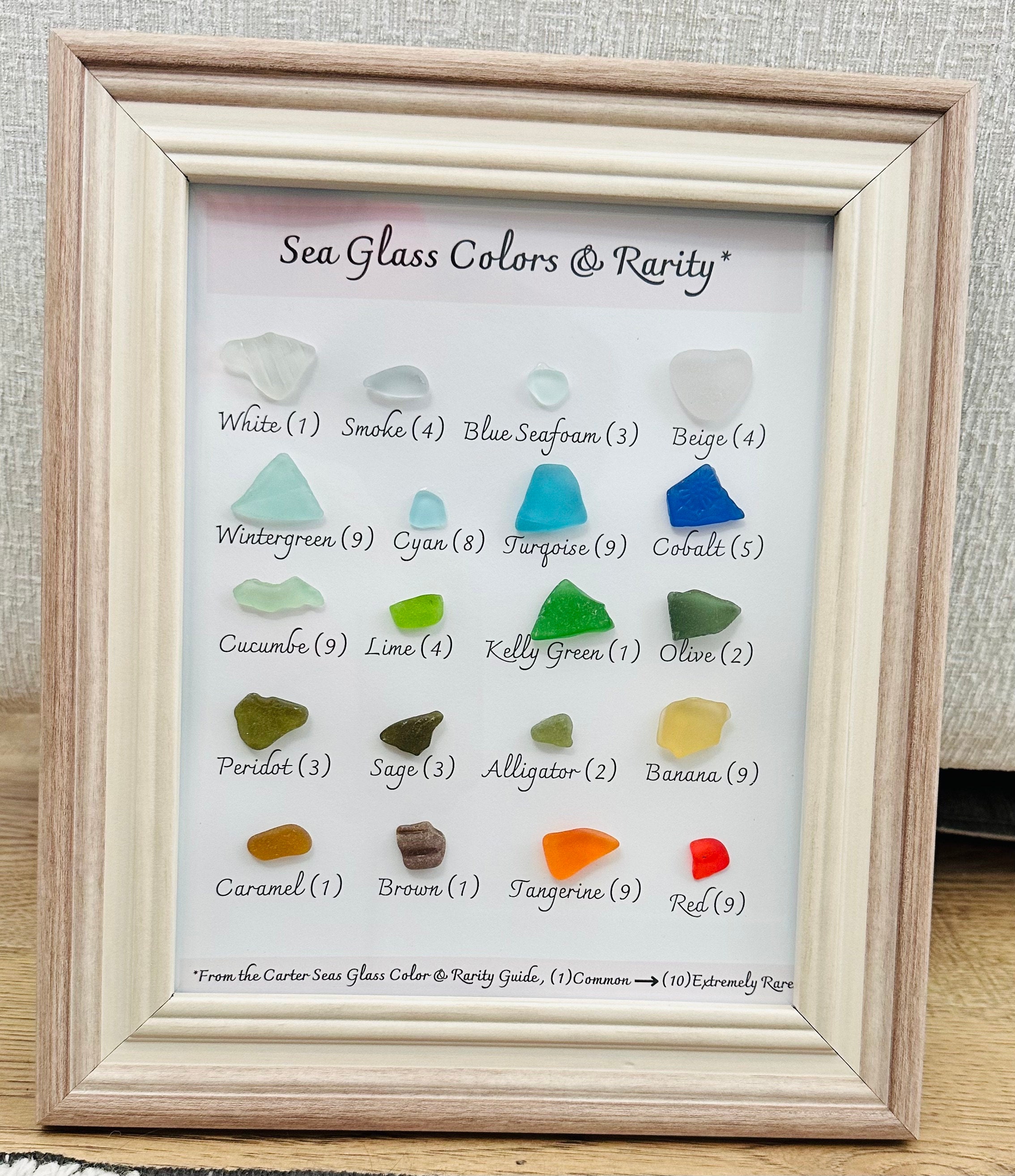Rarity Color Guide