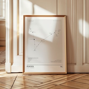 Pisces | Constellations - Unique Minimal Wall Art Print | High-Quality Printed Poster