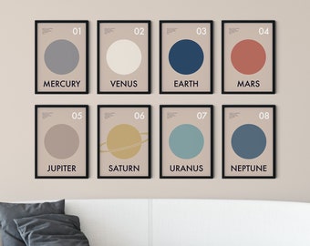 Planets - Unique Minimalist Wall Art | Solar System Prints | High-Quality Printed Poster | Minimal Space Collection | Retro Planets