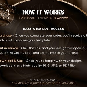 May include: A black and gold graphic with the text "How It Works" and "Edit Your Template in Canva". The graphic explains how to purchase, edit, and download a template. It says "No software needed. Edit directly in your browser or the Canva app!"