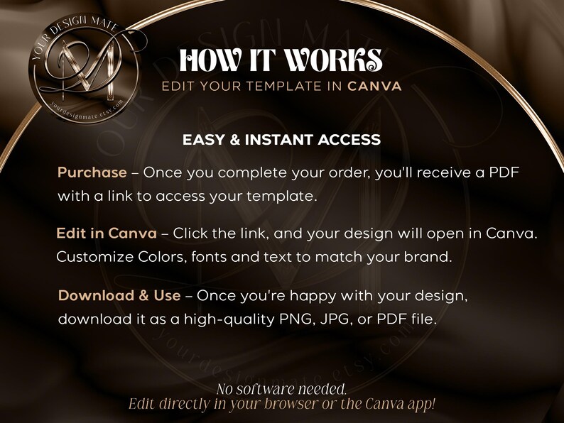 May include: A black and gold graphic with the text "How It Works" and "Edit Your Template in Canva". The graphic explains how to purchase, edit, and download a template. It says "No software needed. Edit directly in your browser or the Canva app!"