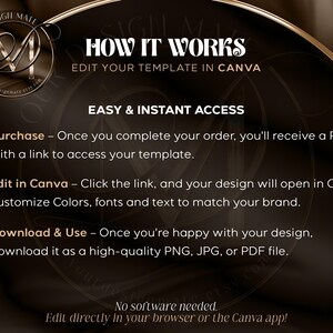 May include: A black and gold graphic with the text "How It Works" and "Edit Your Template in Canva". The graphic explains how to purchase, edit, and download a template. It says "No software needed. Edit directly in your browser or the Canva app!"
