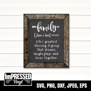 Family Quote SVG- Instant Download