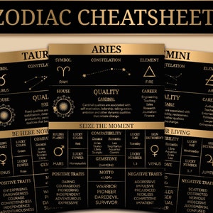 Ultimate zodiac cheatsheet. Astrology knowledge. Detailed description for each sign. Digital download.