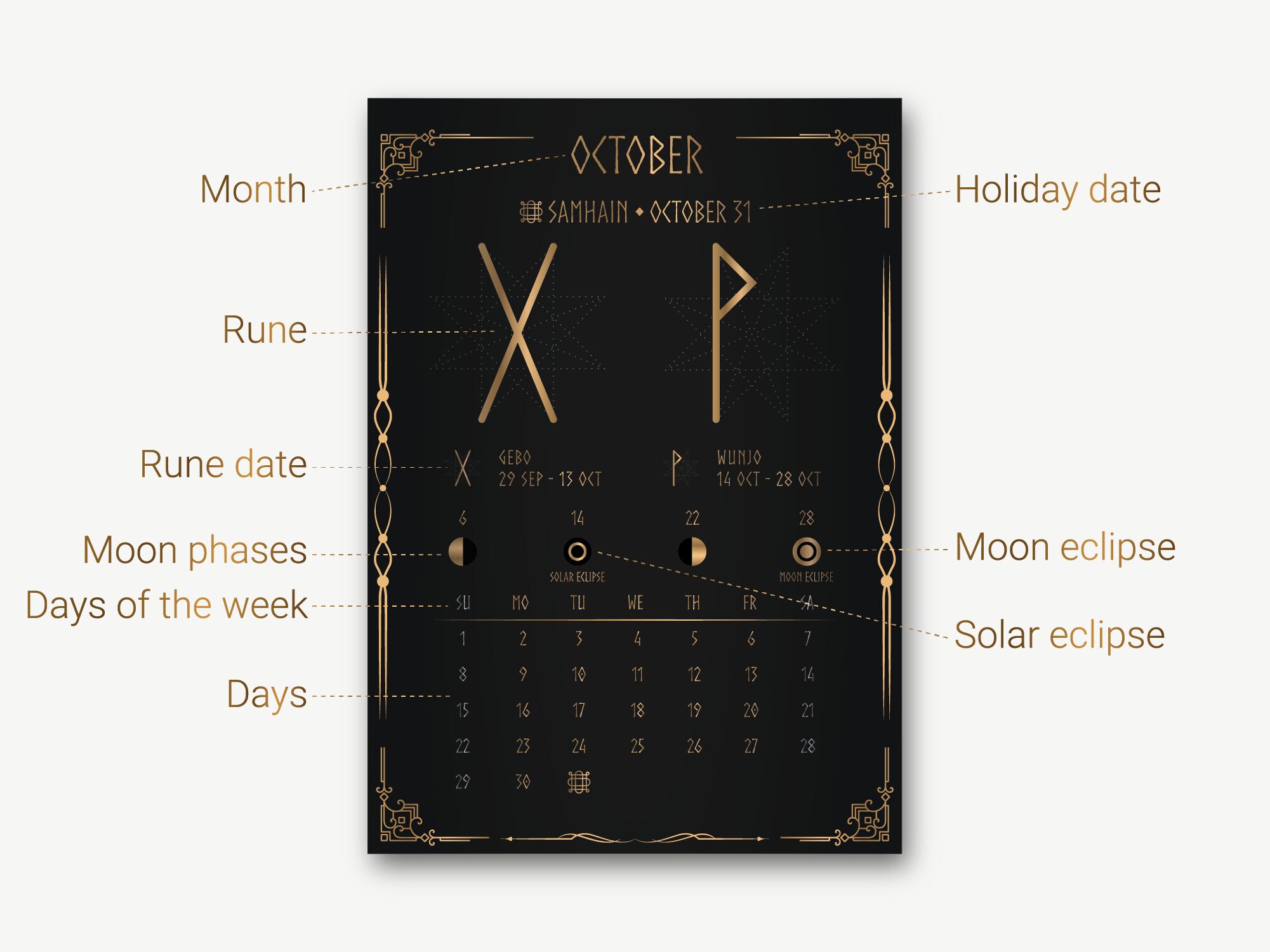 2025 Kalender. Wicca Kalender. Wikinger Kalender. 12 Monatskalender 