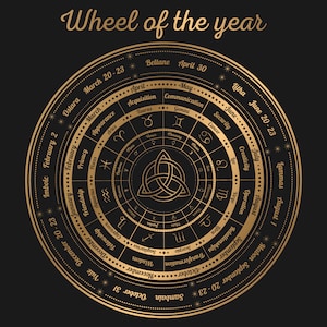 Rueda Wicca del Año. Rueda astrológica. Reunión Wicca. Arte mural e impreso. Cuatro estaciones. Ai, EPS, SVG PNG
