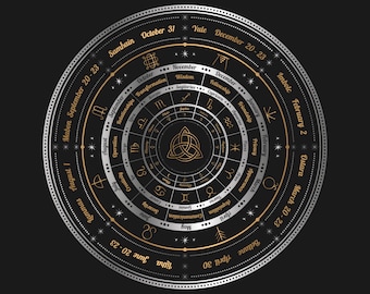 Wiccan Wheel of The Year. Astrology wheel. Silver and gold. Wall and print art. Ai eps svg pdf png.