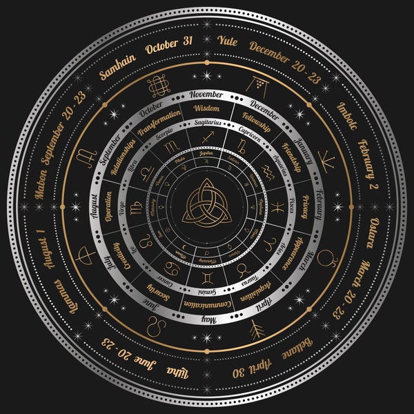 Wiccan Wheel of The Year. Astrology wheel. Silver and gold. Wall and print art. Ai eps svg pdf png.