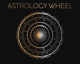 Astrology wheel clipart svg png eps. Zodiac signs wheel. Sublimaton. Wall and print art.