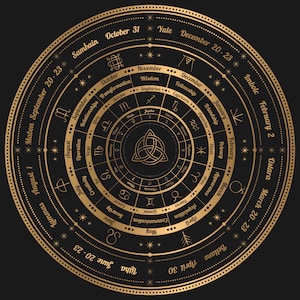 Rueda del año wicca. Cuatro estaciones. Rueda astrológica. Clipart ai eps svg png eps. Arte mural e impresión